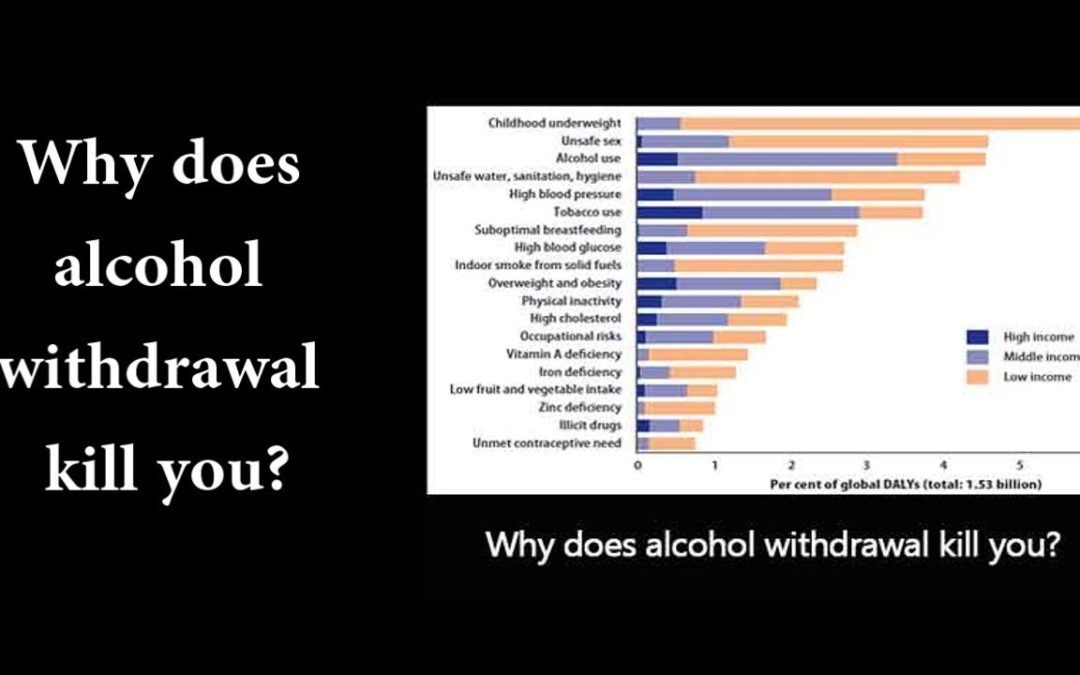 Why Does Alcohol Withdrawal Kill You?