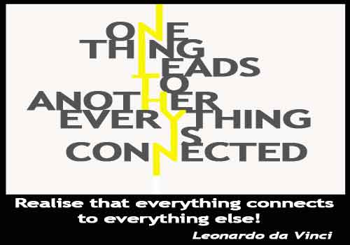 Everything Is Connected To Everything Else